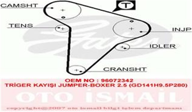 TRIGER KAYISI 141X280 PEUGEOT 605 BOXER CITROEN XM JUMPER 2.5D 12V 94 - 02 CT891