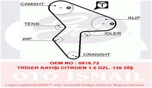 X TRIGER KAYISI 136X254 CITROEN AX SAXO XSARA ZX PEUGEOT 106 1.5D 8V 94 - 0 LADA SAMARA NISSAN CT