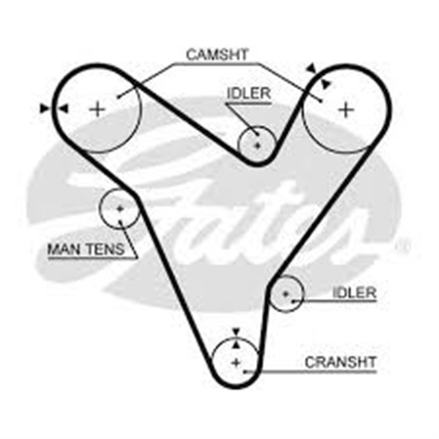 TRIGER KAYISI 192X300 MAZDA 323 2.0 24V 94 - 98 FORD PROBE 2.5 24V 92 - 97 CT829