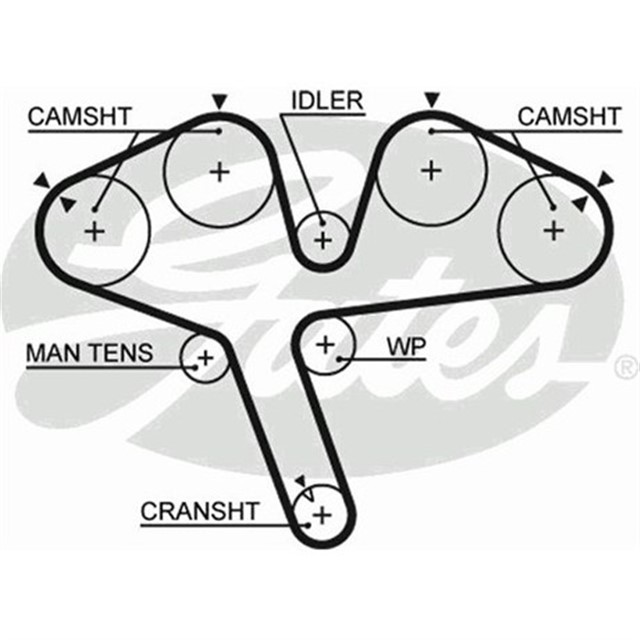TRIGER KAYISI 226X300 MITSUBISHI GALANT 2.0 24V 92 - 96 CT930