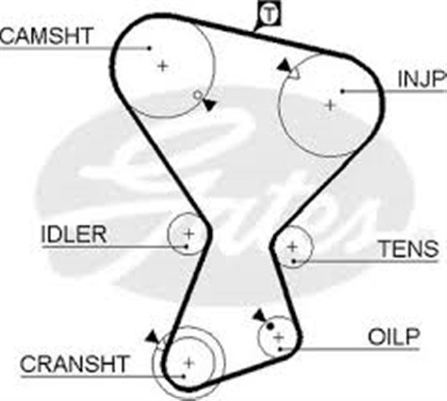TRIGER KAYISI 158X320 MITSUBISHI GALANT 2.0TDIC 8V 92 - 01 PROTON CT842