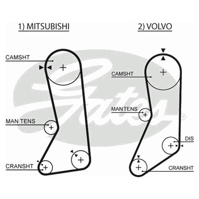 TRIGER KAYISI 123X190 MITSUBISHI L200 2.4 16V 86 - 96 - L300 2.4 8V 86 - 96 - VOLVO 240 940 CT825