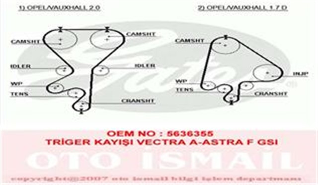 TRIGER KAYISI 176X240 OPEL VECTRA A ASTRA F 2.0 16V 1.7D 8V CT871