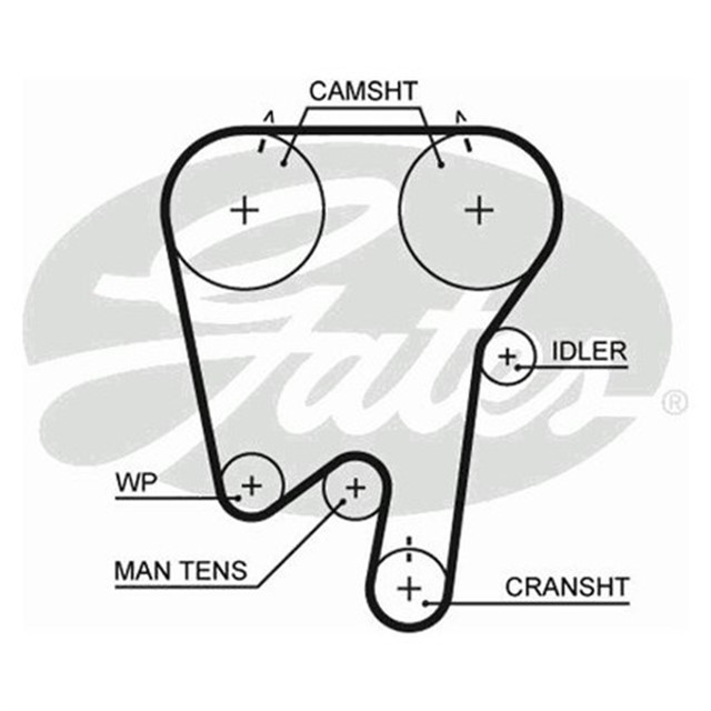 X TRIGER KAYISI 143X210 VOLVO 850 2.0 2.3 2.4 20V 91 - 97 CT737