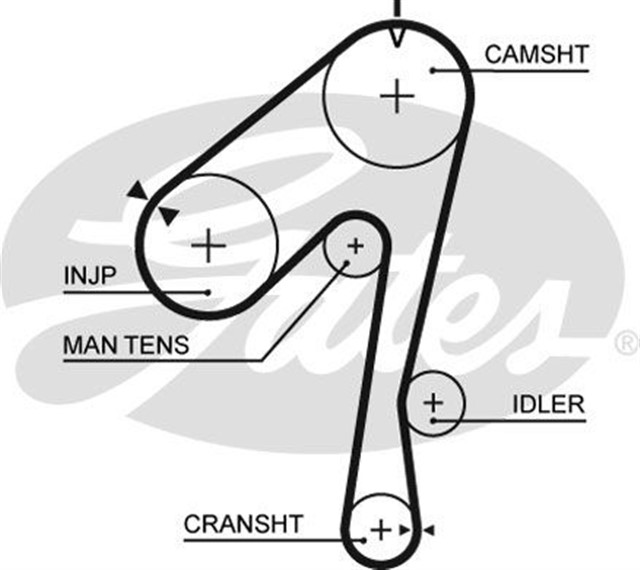 TRIGER KAYISI 149X300 NISSAN LARUEL PATROL 2.8D 12V 87 - 98 CT786