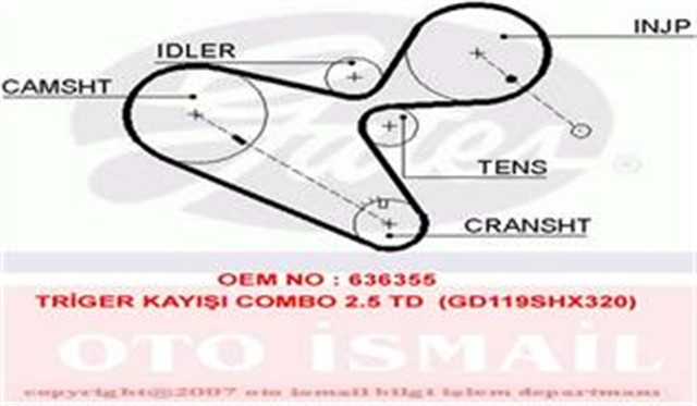 TRIGER KAYISI 119X320 OPEL FRONTERA A 2.8TD 8V 95 - 98 ISUZU HONDA CT508