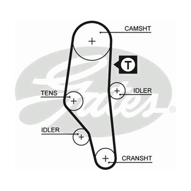 TRIGER KAYISI 110X207 BMW 316I 318I 518I 1.8 8V 87 - 94 CT589