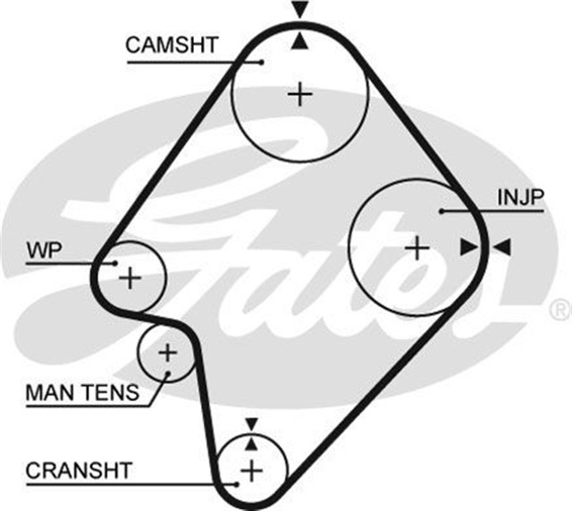 TRIGER KAYISI 164X254 KIA BESTA SPORTAGE 2.2D 8V 92 - 99 MAZDA NISSAN CT532
