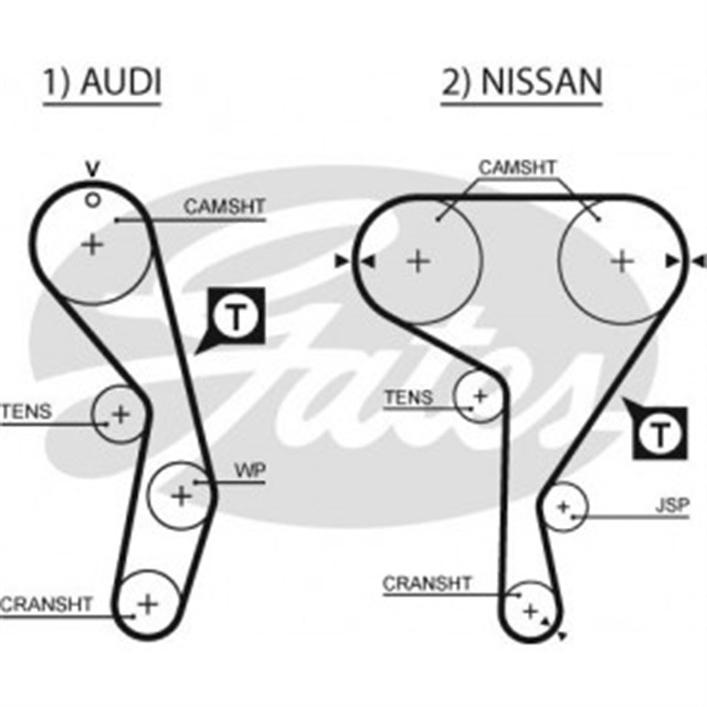 TRIGER KAYISI 151X190 NISSAN SUNNY 1.8 16V 88 - 90 - AUDI 80 - 100 - S6 2.2 CT515