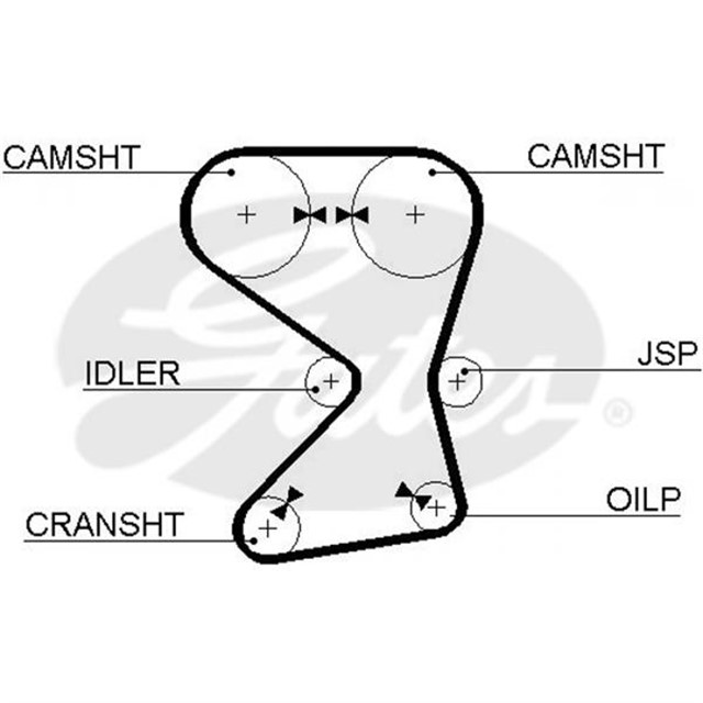 TRIGER KAYISI 151X290 ELANTRA - LANTRA 1.6 16V 90 - 95 - COLT 1.6GTI 16V 88 - 91 LANCER 1.6GT CT826