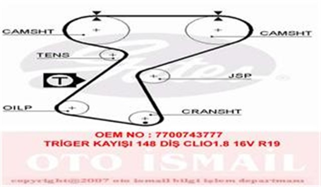 TRIGER KAYISI 148X254 RENAULT 9 1.8 16V 89 - 97 CLIO 1.8 16V 90 - 96 MEGAN 2.0 16V 96 - 99 CT760