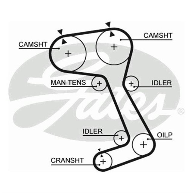 TRIGER KAYISI 164X230 VOLVO 740 2.0 16V 87 - 90 2.0T 8V 90 - 92 2.3 16V 87 - 92 CT712
