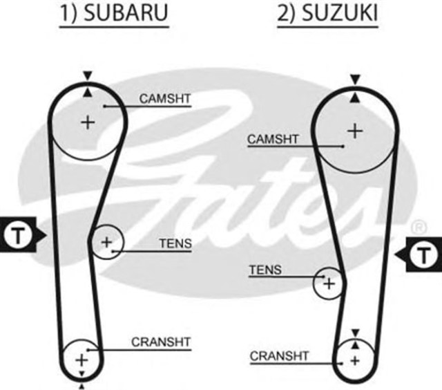 TRIGER KAYISI 089X190 SUBARU JUSTY 1.2 6V 86 - 96 - 1.3 8/16V - SUZUKI SWIFT 1.3 8V 89 - 01 CT824