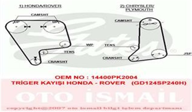 TRIGER KAYISI 124X240 HONDA CIVIC 1.6 16V 88 - 91 ROVER 216 416 1.6GTI 16V 90 - 96 CHRYSLER CT773