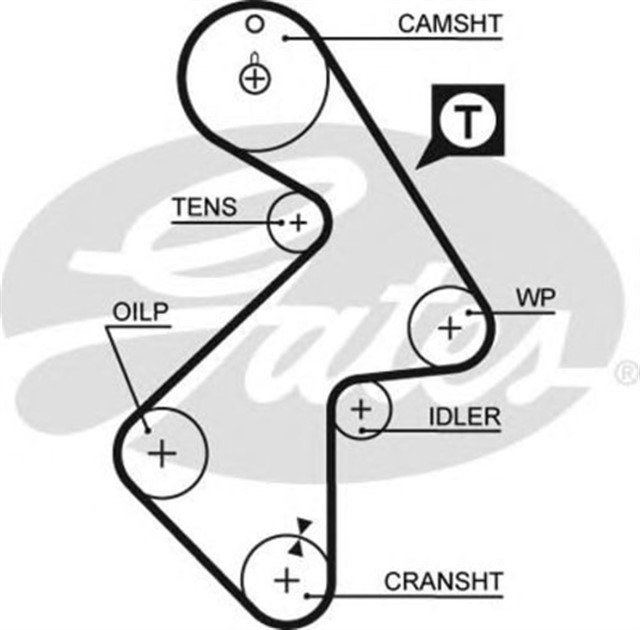 X TRIGER KAYISI 163X267 AVENSIS 2.0 I 97 - 03 - CAMRY 2.2 I 91 - 01 - CARINA 2.0 I 87 - 97 - RAV4 2.0