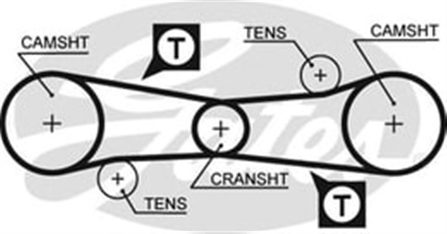 TRIGER KAYISI 100X170 ALFA ROMEO 145 146 1.4/1.6 8V 94 - 96 CT581