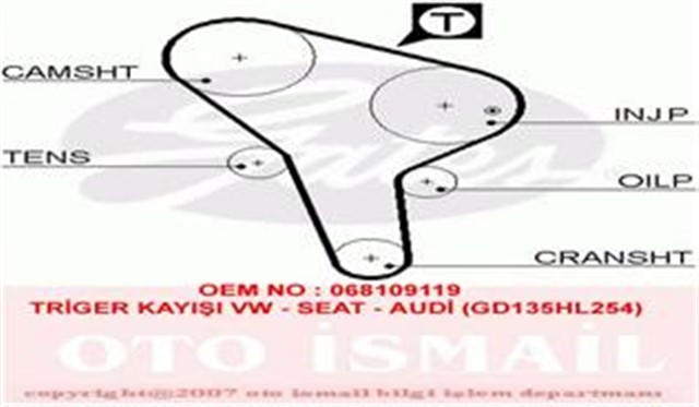 TRIGER KAYISI 135X254 AUDI VW GOLF 1.6D 8V 80 - 91 PASSAT1.6D 8V 81 - 88 TRANSPORTER 1.6D CT513