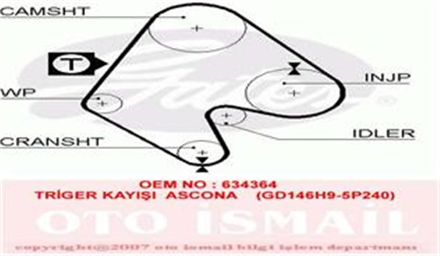 X TRIGER KAYISI 146X240 ASTRA F 1.7D 8V 91 - 96 VECTRA A 1.7D 8V 88 - 95 KADET 1.6D 8V 84 - 89 C