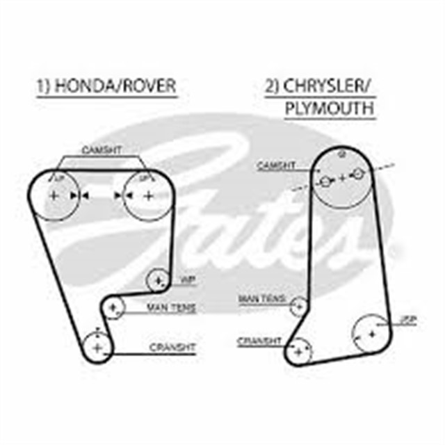 TRIGER KAYISI 134X254 ALFA ROMEO RZ 3.0 12V 91 - 94 SZ 3.0 12V 88 - 93 164 2.0T 12V 90 - 92 CT575