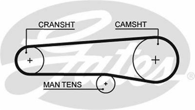TRIGER KAYISI 107X190 LANCIA GAMMA 2.0 8V 76 - 84 2.5 8V 76 - 85