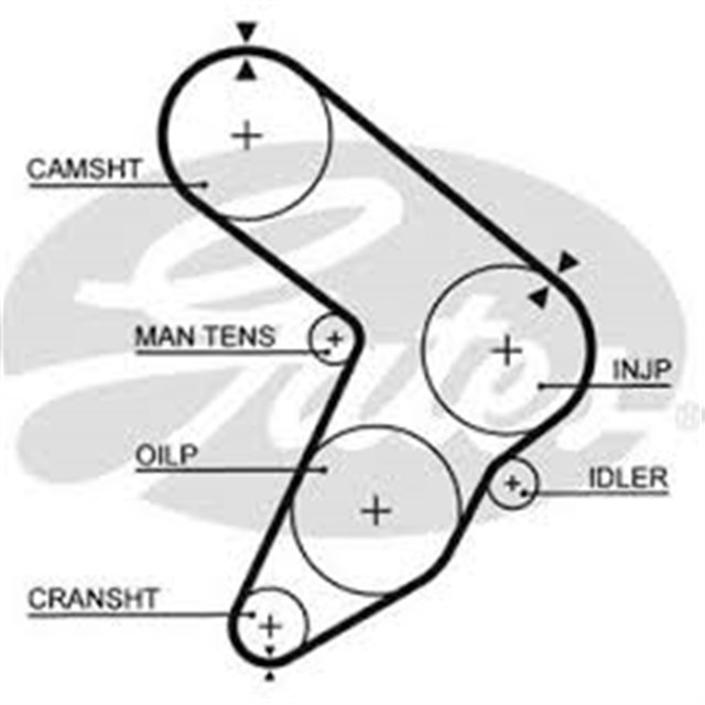 TRIGER KAYISI 143X254 FIAT REGATA MARENGO 1.9D 8V 84 - 89 CT599