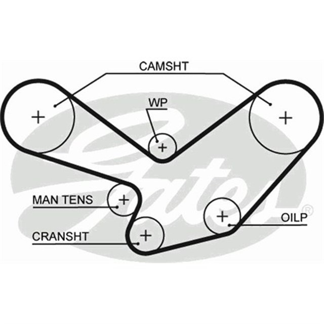 TRIGER KAYISI 219X254 PORCSHE 928 4.5 16V 77 - 82 4.7 S 79 - 86 5.0 S 84 - 86 928S 5.0 S4 CT584