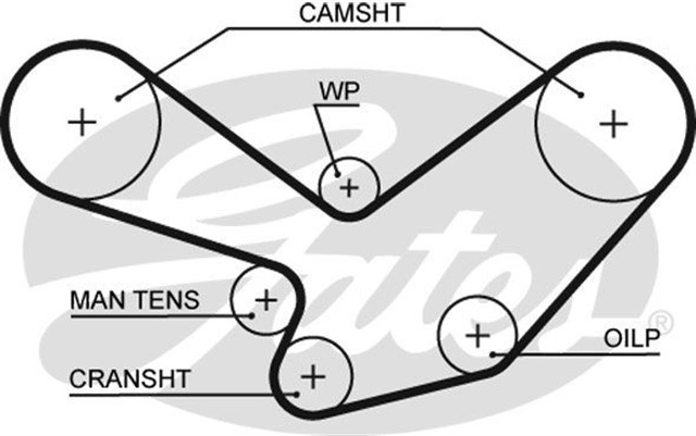 TRIGER KAYISI 219X254 PORCSHE 928 4.5 16V 77 - 82 4.7 S 16V 79 - 86 CT600