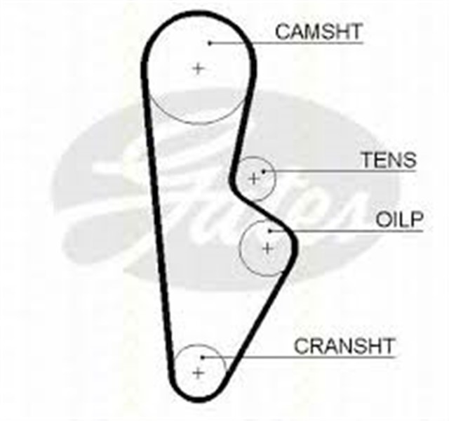 X TRIGER KAYISI 108X240 HONDA ACCORD 1.6 12V 81 - 89 1.8 12V 81 - 85 2.0 12V 85 - 89 PRELUDE CT5