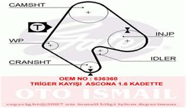 TRIGER KAYISI 147X240 OPEL ASCONA KADET 1.6D 8V 81 - 92 CT529