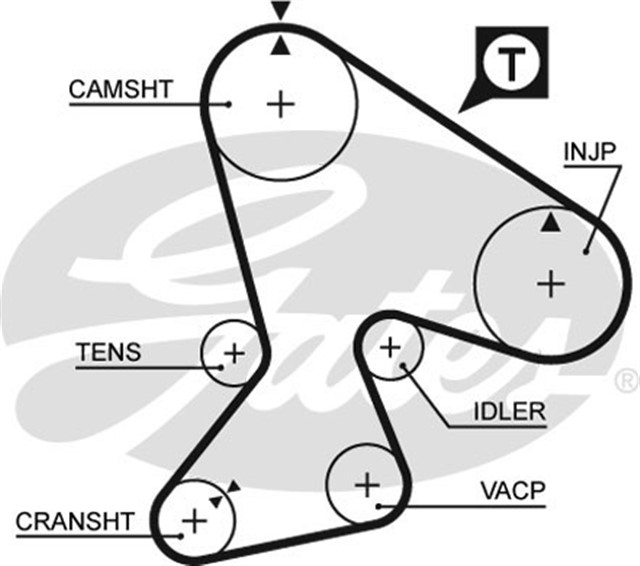 TRIGER KAYISI 148X254 RENAULT SAFRANE 2.1TD 8V 92 - 96