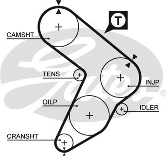 TRIGER KAYISI 138X254 FIAT REGATA 1.7D 60 84 - 86 SEAT IBIZA 1.7DI 8V 84 - 93 MALAGA 1.7DI CT678