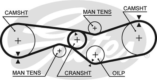 TRIGER KAYISI 103X190 CITROEN AMI SUPER 1.0 8V 72 - 76 SUPER GS 1.0 8V 70 - 77 CT675