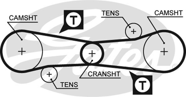 X TRIGER KAYISI 098X170 ALFA ROMEO 33 1.4 - 1.5 - 1.7 8V 82 - 94 NISSAN CHERRY CT654