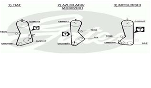 TRIGER KAYISI 122X190 FORD - LADA 1300 - P100 122DIS GD122S190 CT687