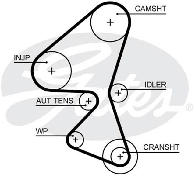 TRIGER KAYISI FOCUS - FIESTA - MONDEO - CMAX - BMAX - KUGA - CONNECT - COURIER - BRL - C4 - PICASSO - DS3 1.5TDCI - 1
