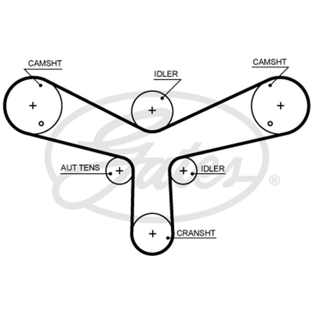 AR - PG KITS K045624XS POWERGRIP KIT GATES
