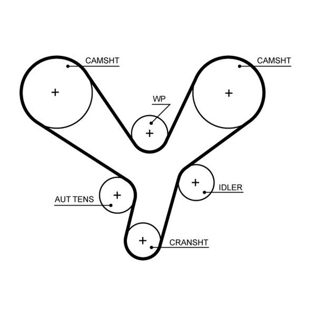 AR - SYNCHRONOUS BELTS 5700XS 193X32
