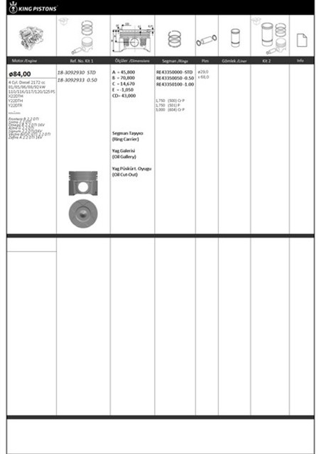 PISTON SEGMAN 1 RIKEN SEG. STD 84 OPEL - SAAB X22DTH - Y22DTH - Y22DTR FRONTERA B - SINTRA - OMEGA B - ASTRA G - SIGNUM - VECTRA B/C - ZAFIRA A 2.2DTI 16V 87 - 126000 - 10 - 8712600010000G