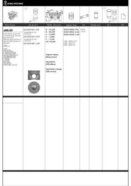 PISTON SEGMAN 1 RIKEN SEG. 0.50 88 050 UST OLCU MERCEDES OM 611 DE22 LA EURO 3 - OM 612 DE27LA - OM613 SPRINTER 313/408/411/416/CDI V 200CDI V 220CDI VITO 108 ML270CDI CLK270 87 - 72598 - 050 - 8772598050000G