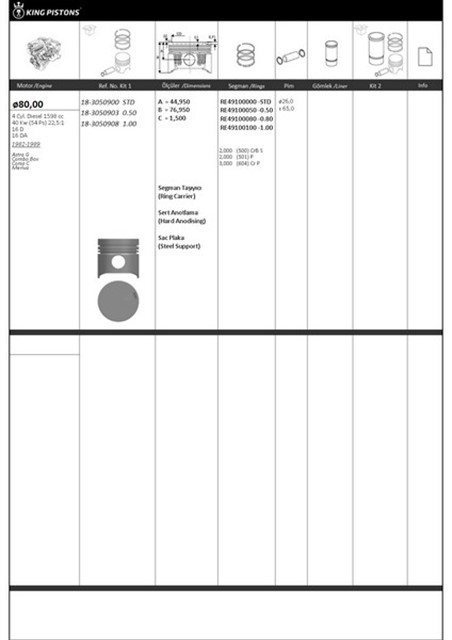 PISTON SEGMAN 1 RIKEN SEG. 1.00 80 1 MM UST OLCU OPEL 16 D - 16 DA ASTRA G COMBO BOX CORSA C MERIVA 87 - 71689 - 100 87 - 71689 - 100 - 8771689100000G