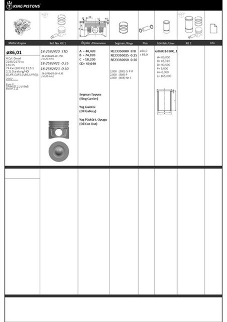 PISTON KITI 1 0.20 MM KISA TRANSIT 2.2 - BOXER 2.2L DURATORG - HDI CUFF CUF5 CVR5 UYR EURO 5 87 - 72755 - STD1 87 - 72755 - STD1 - 8772755STD100G