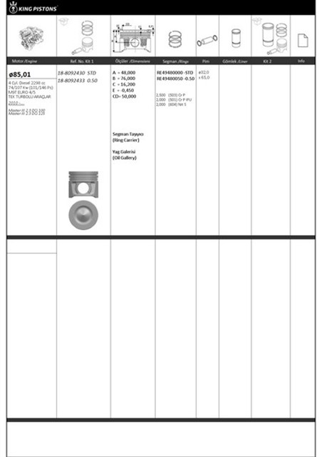 PISTON KITI 1 85.01 0.50 RENAULT MASTER III 2.3 DCI 100 MASTER III 2.3 DCI 125 M9T EURO 4/5 - TEK TU RBOLU ARACLAR