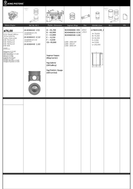 PISTON KITI 1 76 1.00 RENAULT - NISSAN MEGANE II 1.5 DCI SCENIC 1.5 DCI CLIO GRANDTOUR 1.5 DCI CLIO III 1.5 DCI