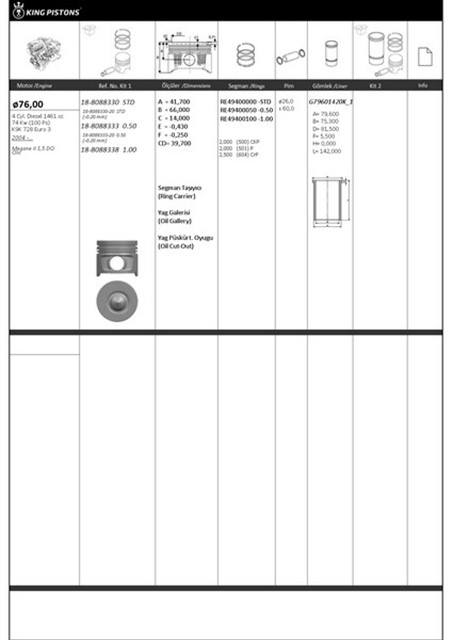 PISTON KITI 1 76 STD RENAULT - NISSAN MEGANE II 15 DCI CLIO K9K 728 EURO 3