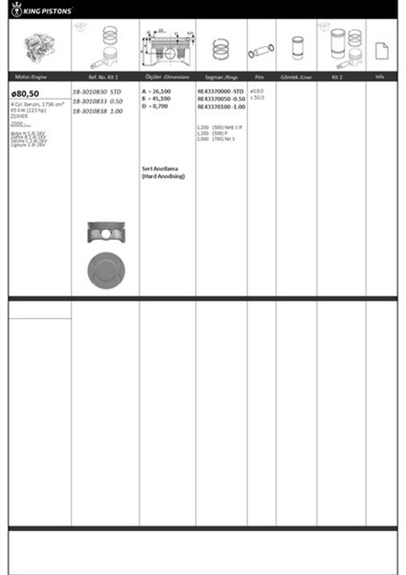 PISTON KITI 1 80.5 0.50 OPEL - CHEVROLET ASTRA H 1.8I 16V ZAFIRA B 1.8I 16V VECTRA C 1.8I 16V SIGNUM 1.8I 16V Z18XER