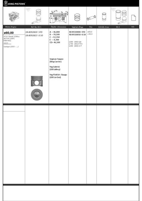 PISTON KITI 1 80 STD RENAULT - NISSAN - MERCEDES QASHGAI 2015 - .... R9M 402