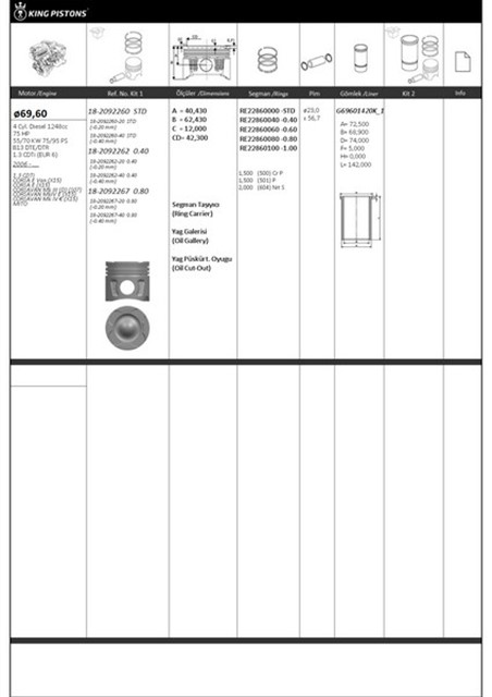 PISTON KITI 1 69.6 0.40 FIAT - OPEL - ALFA ROMEO 1.3 CDTI CORSA E VAN X15 CORSA E X15 CORSAVAN MK III D S07 CORSAVAN MKIV E X15 CORSAVAN MK IV X15 MITO B13 DTE/DTR - 1.3 CDTI EUR 6