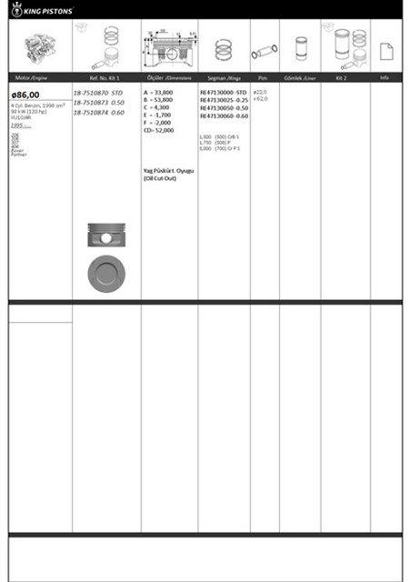 PISTON KITI 1 86 STD PEUGEOT - CITROEN 206 306 307 406 BOXER PARTNER XU10J4R