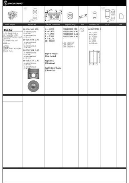 PISTON KITI 1 69.6 0.80 FIAT - OPEL ASTRA J CORSA D GRANDE PUNTO1.3CDTI 16V LINEA GRANDE PUNTO 0.20 MM KISA - 199A3000 MULTIJET EURO 5 - Z13 DTH - A 13
