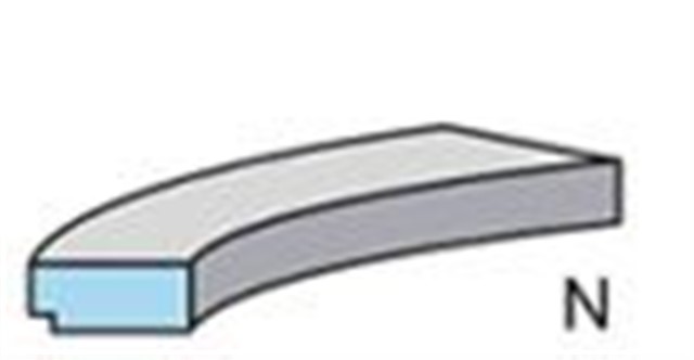 MOTOR SEGMANI STD MB M115 230 G 1979 - 1985 LAMELLI 1.75X2.5X4 93.75